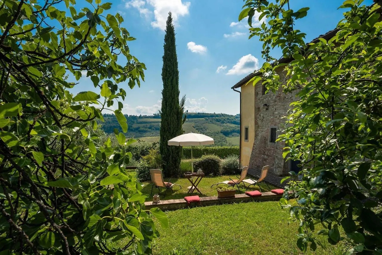 La Casa Di Madina - Flo Apartments Montespertoli Italy