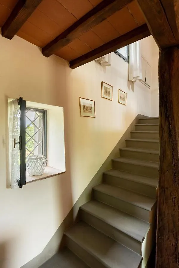 Villa La Casa Di Madina - Flo Apartments Montespertoli