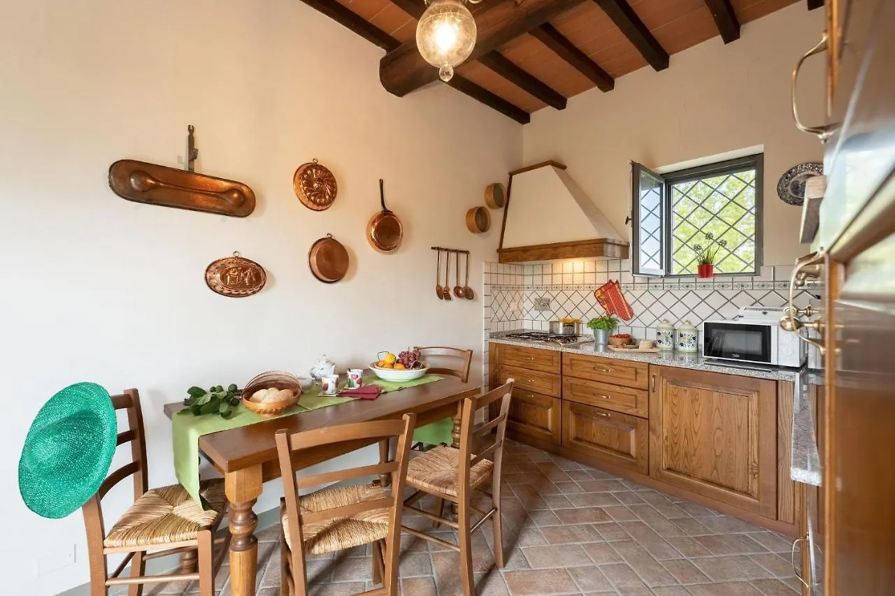 La Casa Di Madina - Flo Apartments location